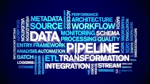 Data Pipeline animated word cloud,animation kinetic typography seamless loop. Video stock 308426239