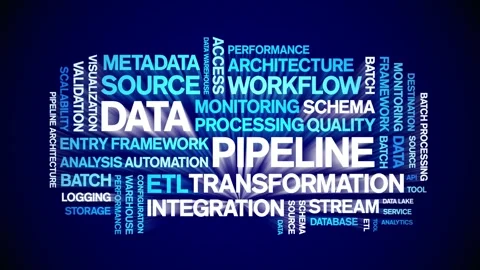 Data Pipeline animated word cloud,animation kinetic typography seamless loop. Video stock 308426267