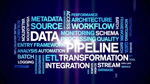 Data Pipeline animated word cloud,animation kinetic typography seamless loop. Video stock 308426339