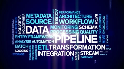 Data Pipeline animated word cloud,animation kinetic typography seamless loop. Video stock 308426358