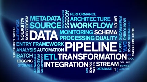 Data Pipeline animated word cloud,animation kinetic typography seamless loop. Video stock 308426361