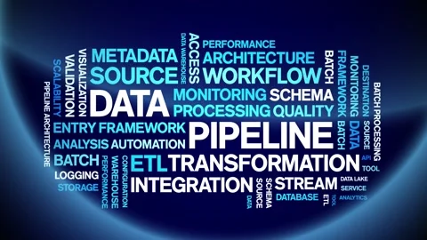 Data Pipeline animated word cloud,animation kinetic typography seamless loop. Video stock 308426379