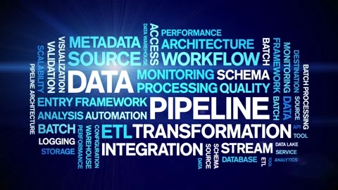 Data Pipeline animated word cloud,animation kinetic typography seamless loop. Video stock 308426397