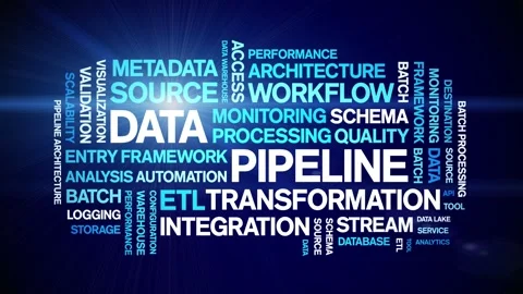 Data Pipeline animated word cloud,animation kinetic typography seamless loop. Video stock 308426415