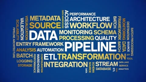 Data Pipeline animated word cloud,animation kinetic typography seamless loop. Video stock 308426492