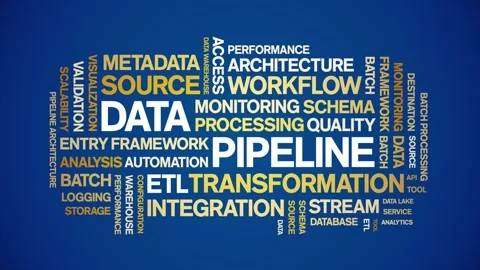Data Pipeline animated word cloud,animation kinetic typography seamless loop. Video stock 308426619