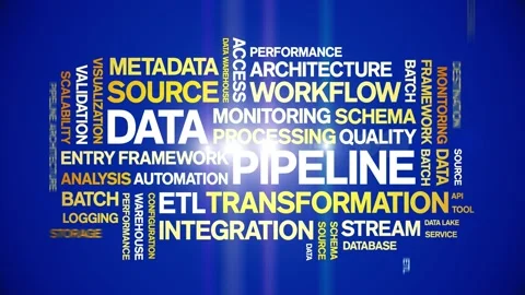 Data Pipeline animated word cloud,animation kinetic typography seamless loop. Video stock 308426728