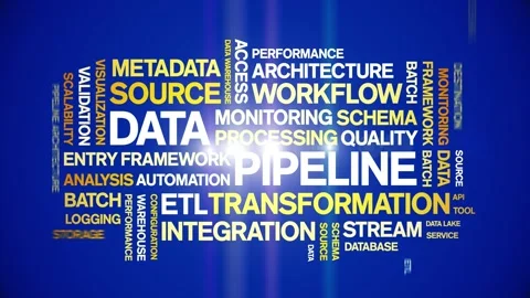 Data Pipeline animated word cloud,animation kinetic typography seamless loop. Video stock 308426746