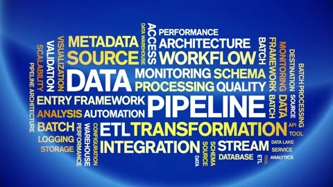 Data Pipeline animated word cloud,animation kinetic typography seamless loop. Video stock 308426797