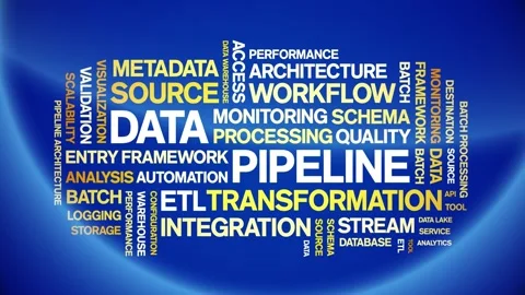 Data Pipeline animated word cloud,animation kinetic typography seamless loop. Video stock 308426889