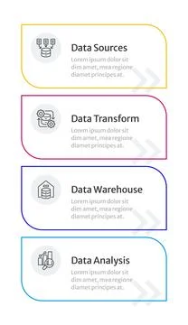 Data pipeline infographic 4 steps Illustrazione stock