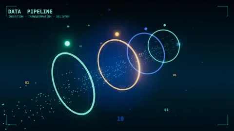 Data pipeline staged processing gates Stock Footage 339999243
