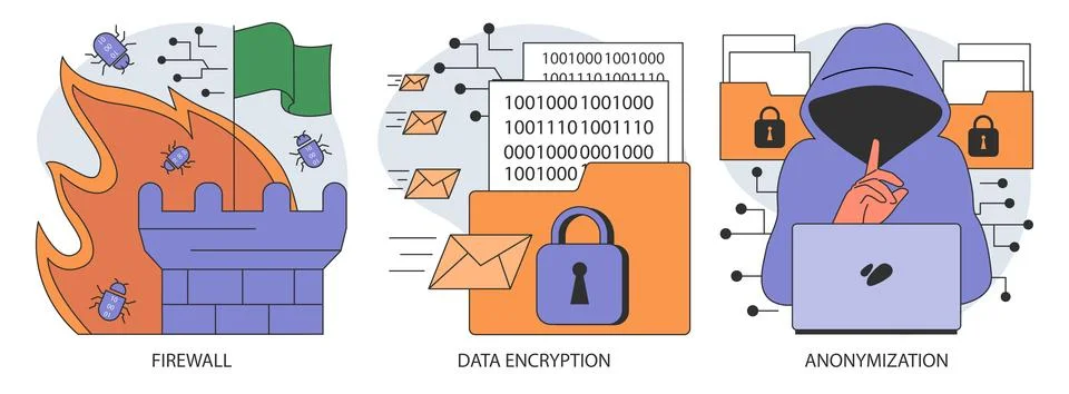 Data privacy set. Cyber or web security . Database safety of a digital device Stock Illustration