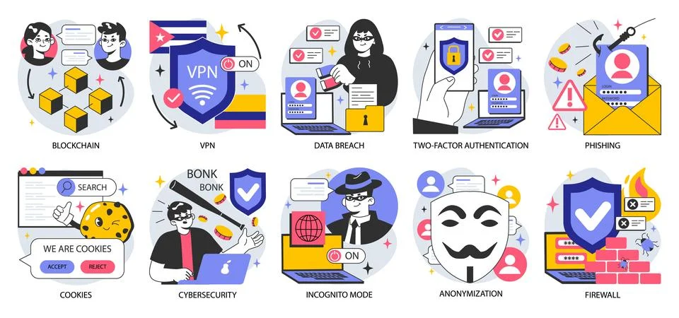 Data privacy set. Cyber or web security . Database safety of a digital device. Illustrazione stock