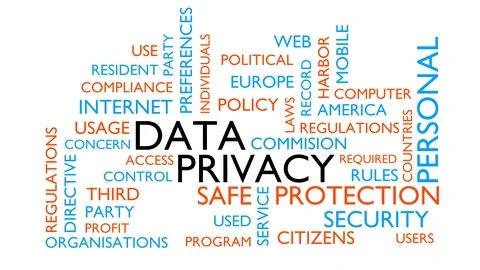 Data privacy word tag cloud, loop able, white variant, UHD Stock Footage 88455677