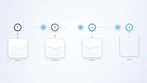 Data process infographic showing workflow steps with animated wave liquid i.. Stock Footage 347995631