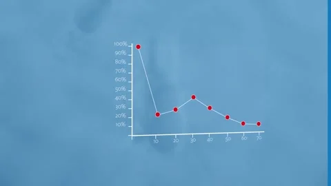 Data processing and statistics visualized as footprints in snow animation. Stock Footage 329296213