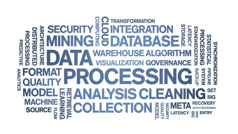 Data Processing animated word cloud,animation kinetic typography seamless loop. Stock Footage 307597172