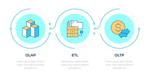 Data processing frameworks infographic 3 steps Stock Illustration