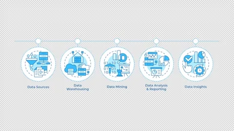 Data processing lifecycle infographic circles animation Stock Footage 346717614