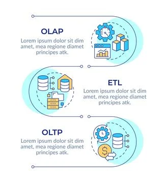 Data processing methodologies infographic vertical sequence Stock Illustration