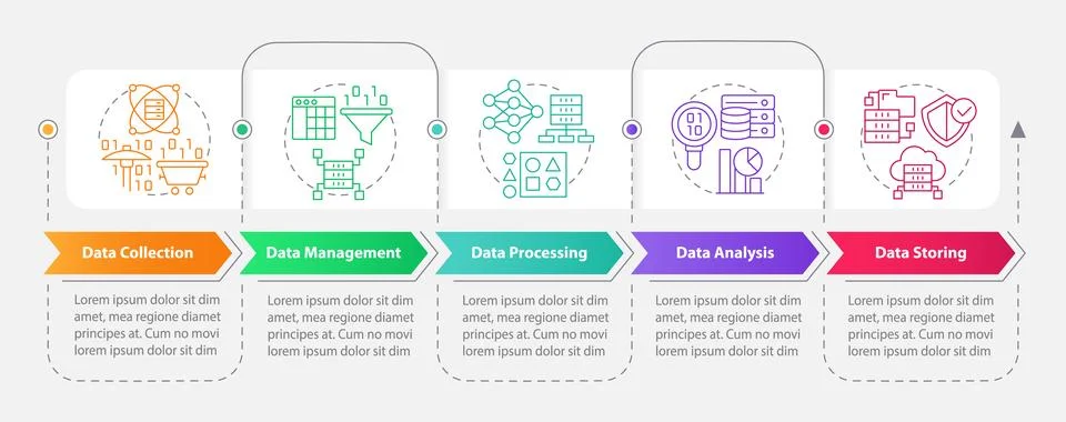 Data processing stages rectangle infographic template Stock Illustration