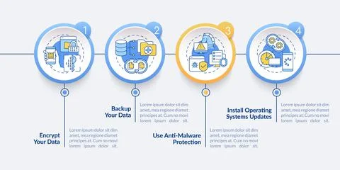 Data protection online vector infographic template 스톡 일러스트