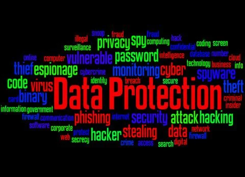 Data Protection, word cloud concept Stock Illustration
