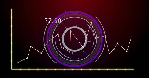 On data pulse center gauge pulsing, jagged line graph sliding, value updating 77 Stockillustratie