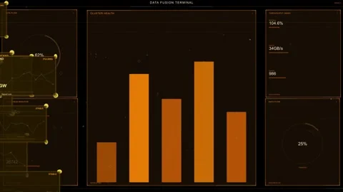 On data pulse, orange bars shifting, left gauge climbing, windows stacking to Stock Footage 335404209