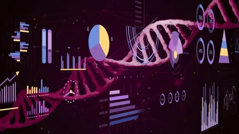 Data pulse starting magenta DNA helix shifting right, charts changing, pointer Stock Footage 334466409