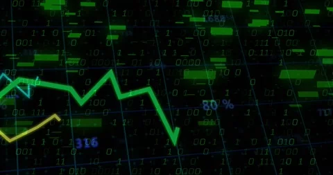On data pulse three lines drawing, rising, falling while labels flickering to Stock Footage 328384332