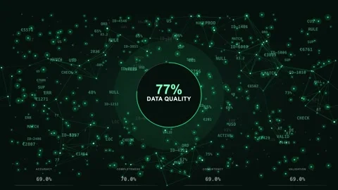 Data Quality Dashboard and Checks with Perfect Data Integrity Visualization Video stock 346758206