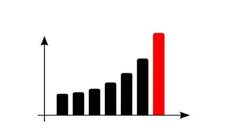 Data report bar graph animated. Grow or success profit diagram concept Video stock 104587041