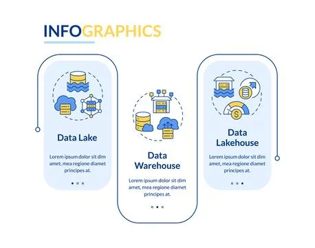 Data repositories blue rectangle infographic template イラスト素材