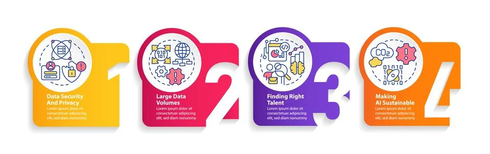 Data science challenges circle infographic template Ilustración de archivo