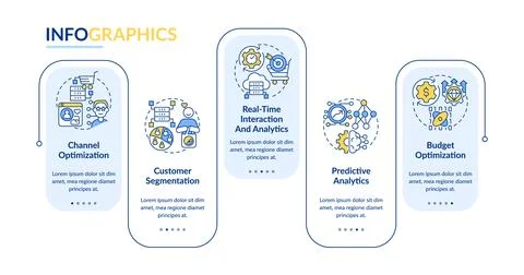 Data science in marketing rectangle infographic template イラスト素材