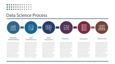 Data science or data mining process イラスト素材