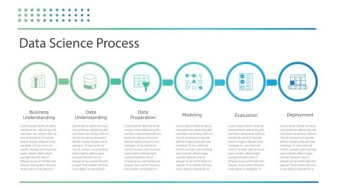 Data science or data mining process イラスト素材
