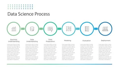 Data Science process イラスト素材
