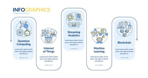 Data science technologies rectangle infographic template 스톡 일러스트
