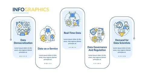 Data science trends rectangle infographic template 스톡 일러스트