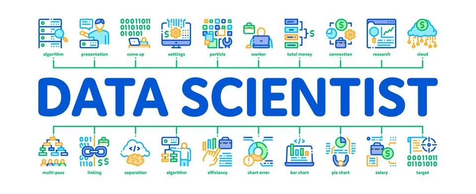 Data Scientist Worker Minimal Infographic Banner Vector Stock Illustration