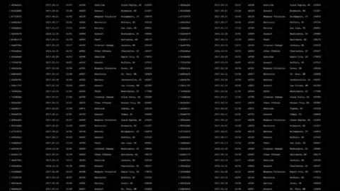 Data Scrolls Down on Computer Screen Stock Footage 211880773