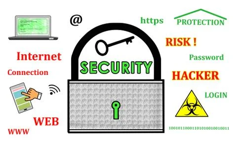 Data security concept on white background Stock Illustration