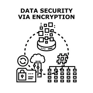 Data security encryption process protecting digital information 库存插图