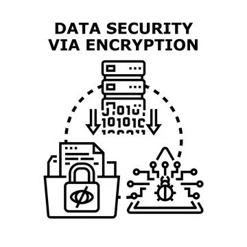 Data security via encryption protecting digital information Stock Illustration
