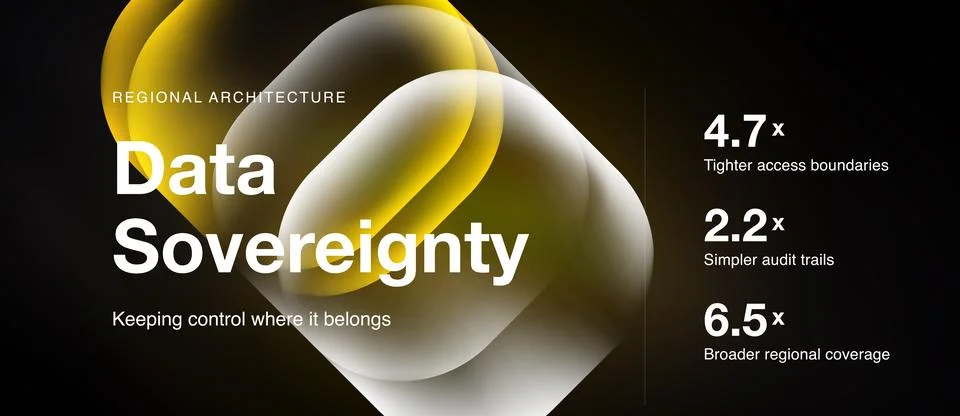 Data sovereignty concept presented visually. Regional architecture focuses on Stock Illustration