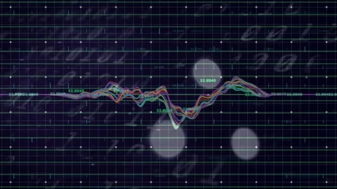 On data spike colorful waveform syncing into peak green labels showing bokeh Stock Footage 334724961