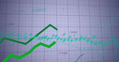Data starting green plots rising and peaking on finance grid, teal markers Stock Footage 331063008